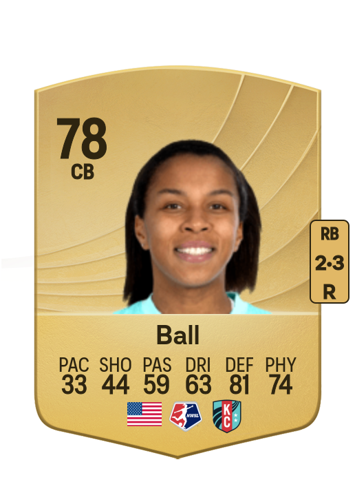 Elizabeth Ball card