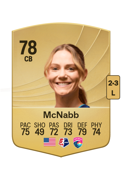 Kristen McNabb card