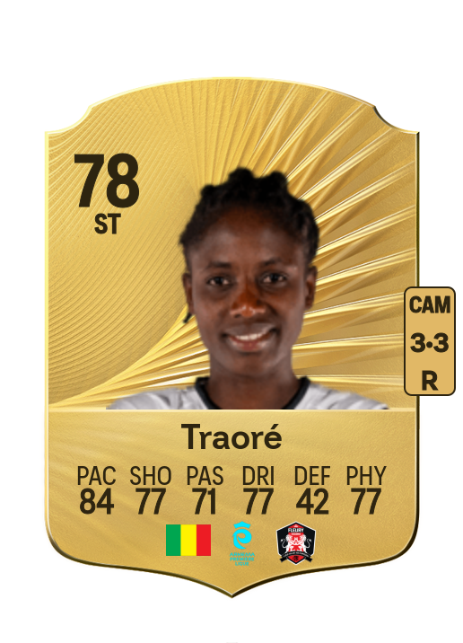 Aïssata Traoré card