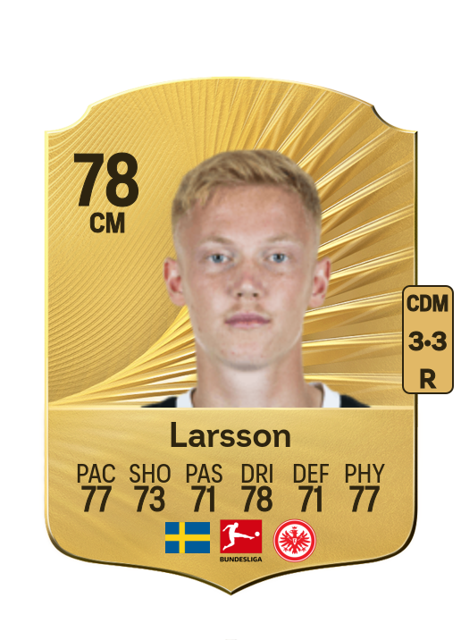 Hugo Larsson card
