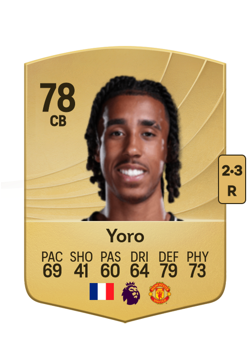 Leny Yoro card