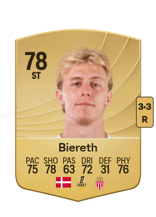Mika Biereth card