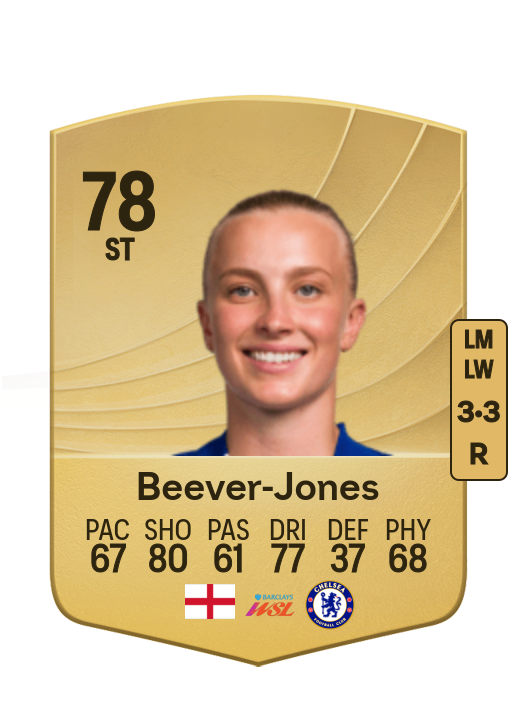 Agnes Beever-Jones card