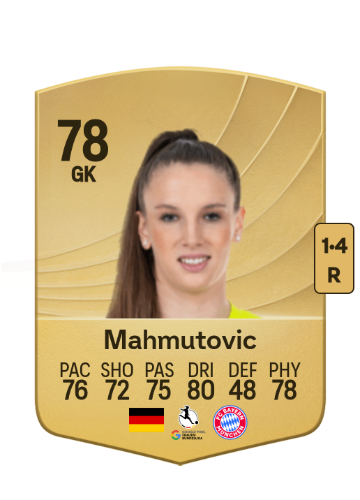 Ena Mahmutovic card