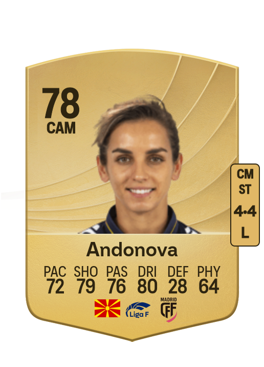 Nataša Andonova card