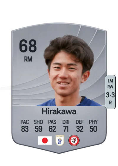 Yū Hirakawa card