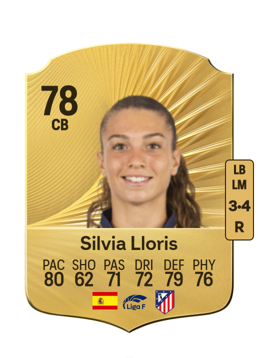 Silvia Lloris Nicolás card