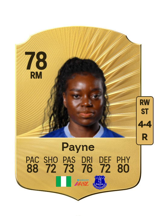 Toni Payne card
