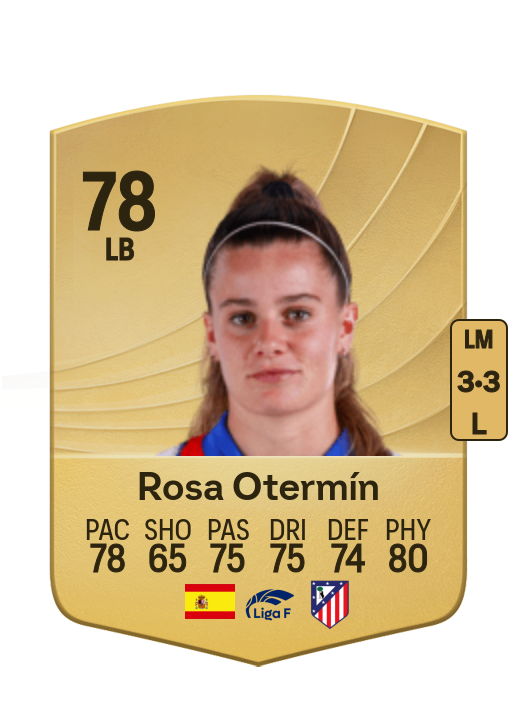 Rosa Otermín Abella card