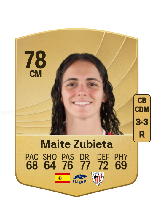 Maite Zubieta Aranbarri card
