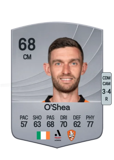 Jay O'Shea card