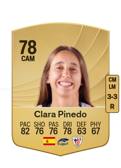 Clara Pinedo Castresana card