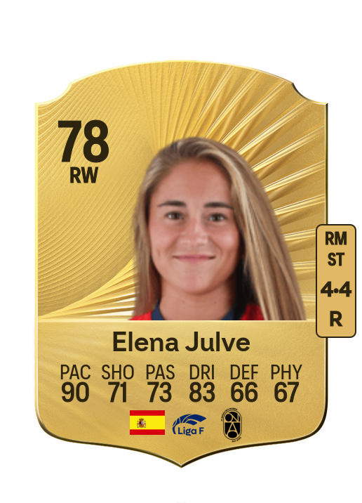 Elena Julve Pérez card