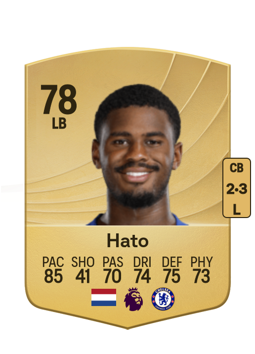 Jorrel Hato card