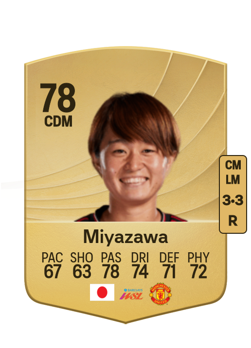 Hinata Miyazawa card
