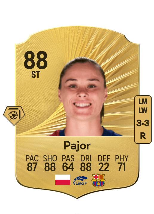 Ewa Pajor card
