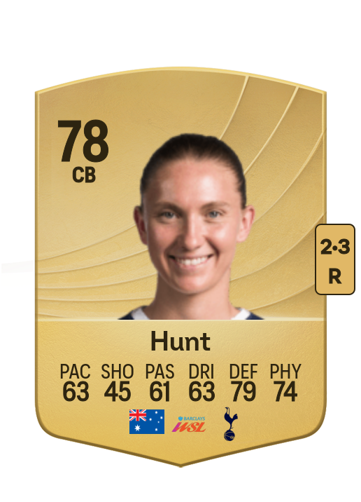 Clare Hunt card