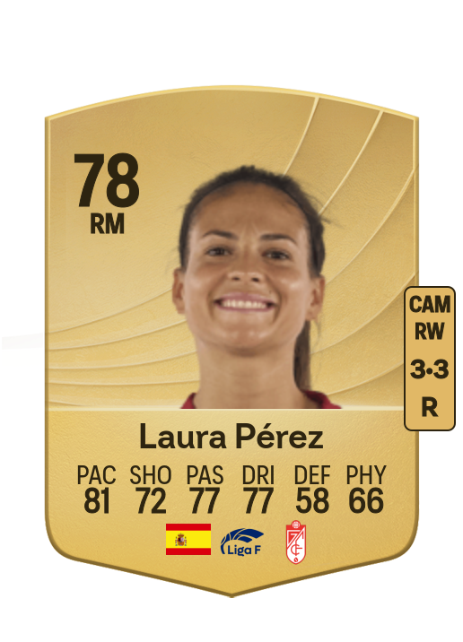 Laura Pérez Martín card