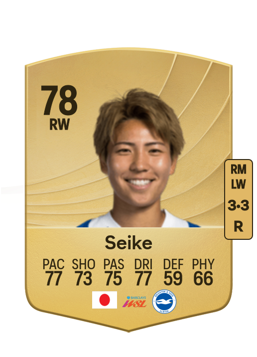Kiko Seike card