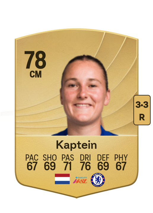 Wieke Kaptein card