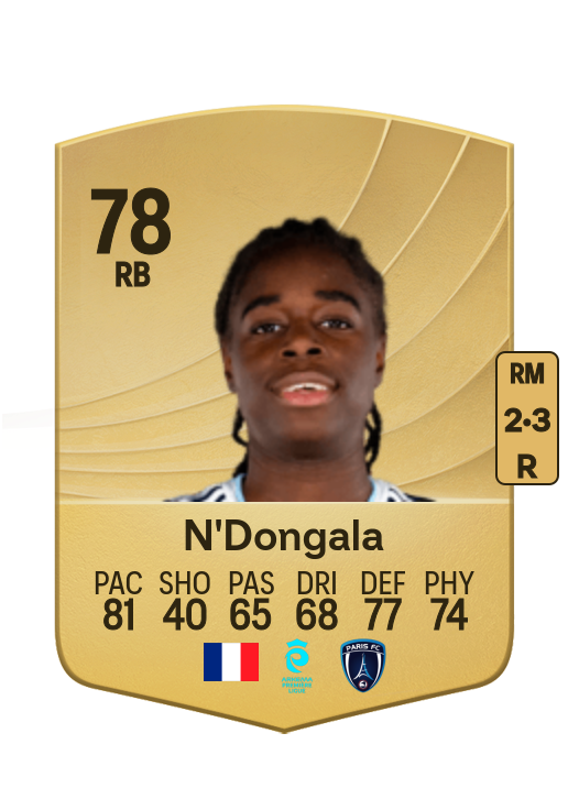 Melween N'Dongala card