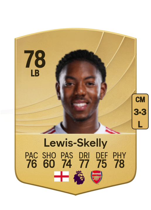 Myles Lewis-Skelly card