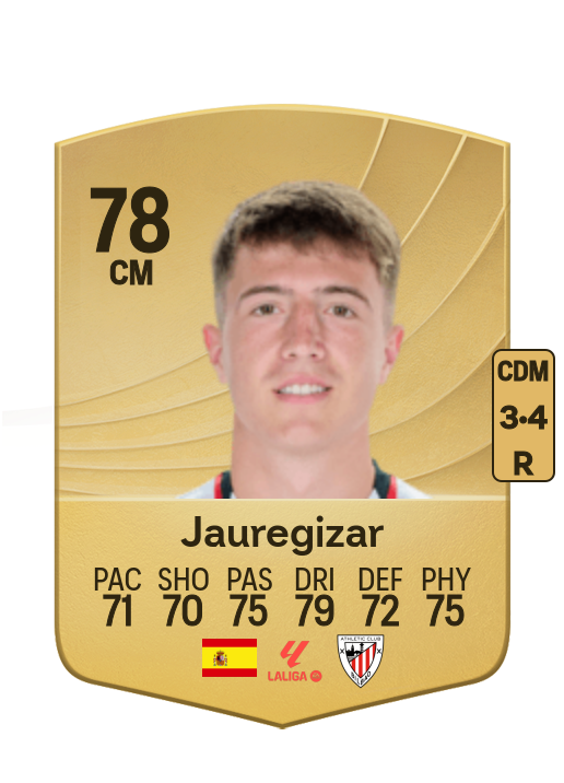 Mikel Jauregizar Alboniga card