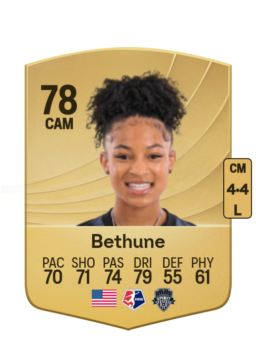 Croix Bethune card