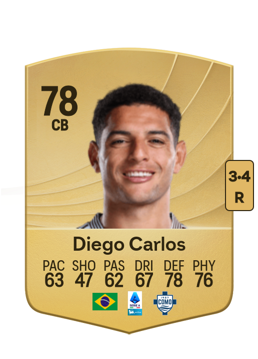 Diego Carlos Santos Silva card