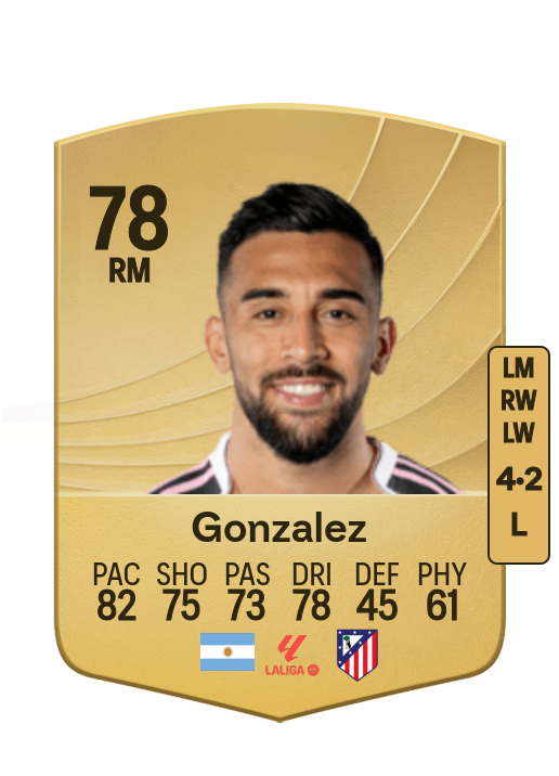 Nico Gonzalez card