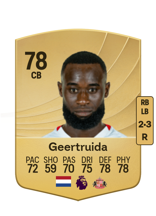 Lutsharel Geertruida card