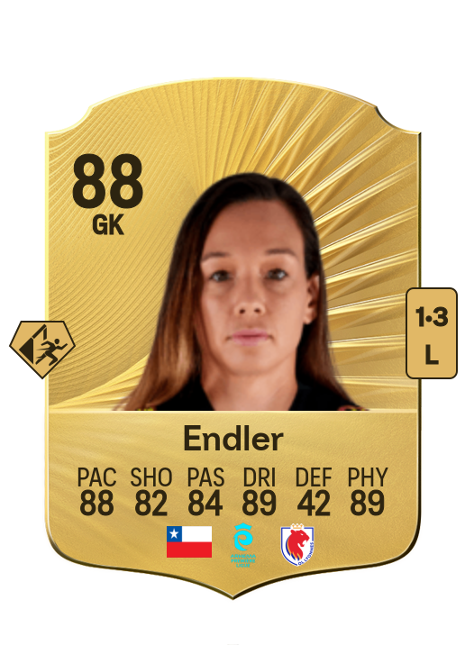 Christiane Endler card