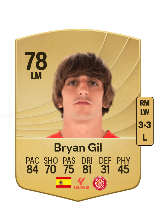 Bryan Gil Salvatierra card