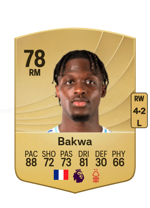 Dilane Bakwa card