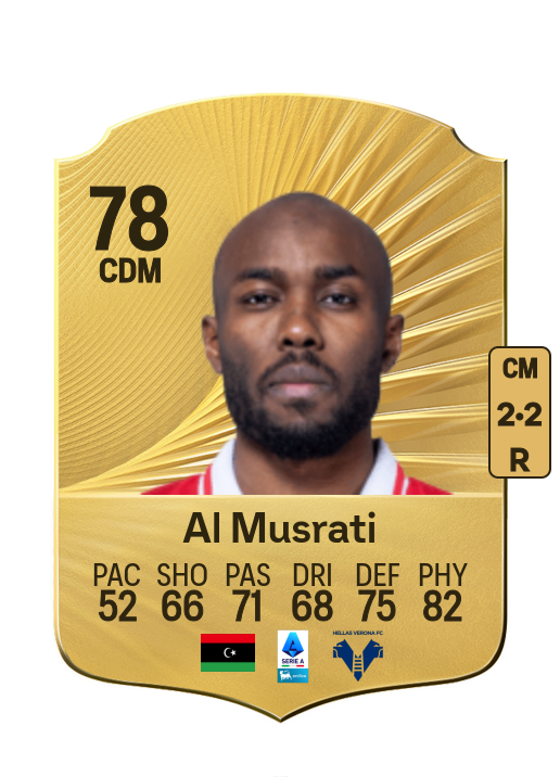 Ali Al Musrati card