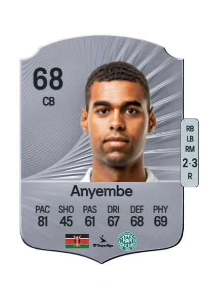 Daniel Anyembe card