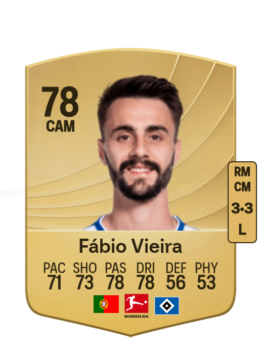 Fábio Daniel Ferreira Vieira card