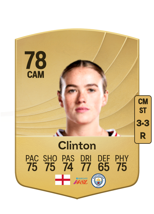 Grace Clinton card