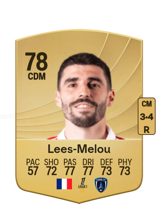 Pierre Lees-Melou card