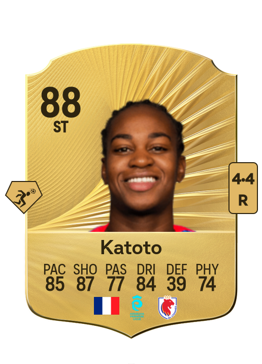 Marie Katoto card