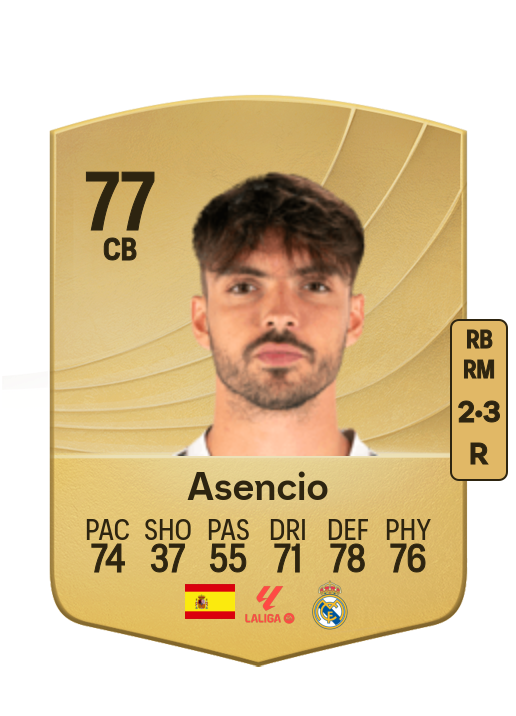 Raúl Asencio del Rosario card