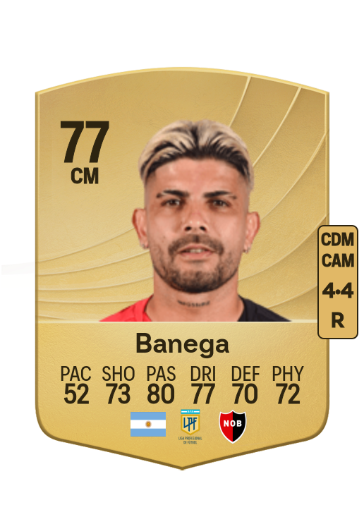 Éver Banega card