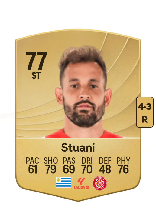 Cristhian Stuani card