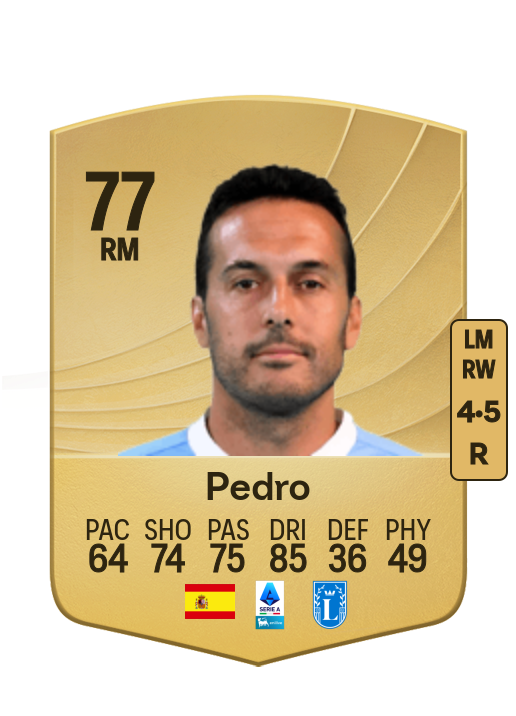 Pedro Rodríguez Ledesma card