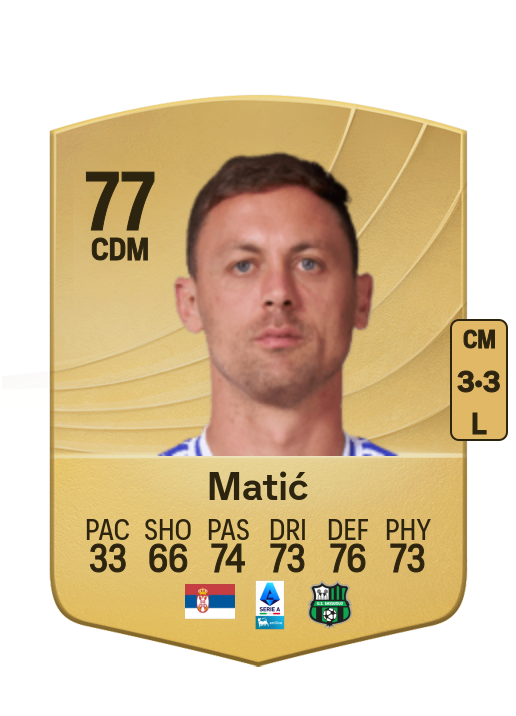 Nemanja Matić card