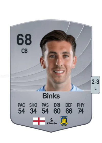 Luis Binks card