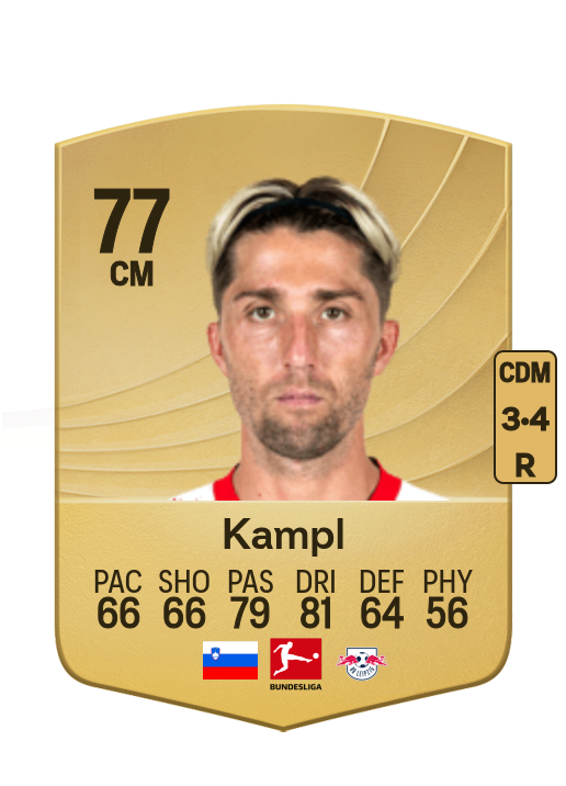 Kevin Kampl card