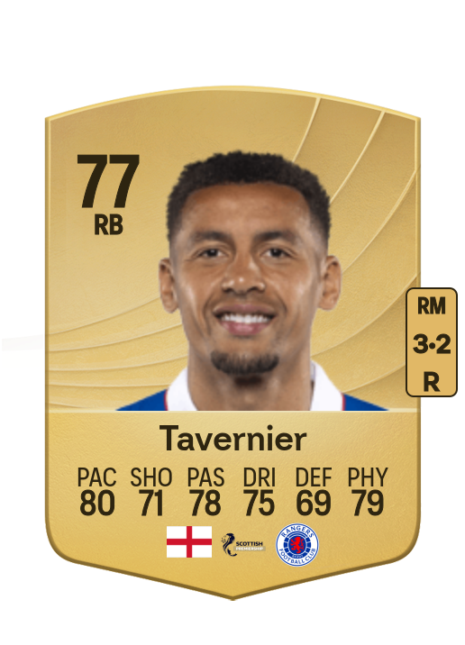 James Tavernier card