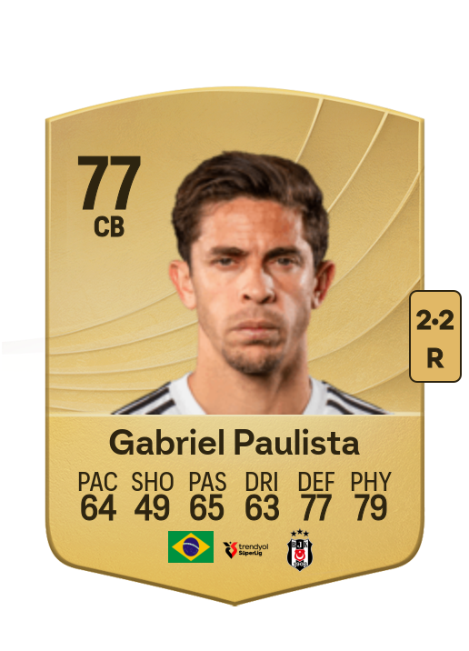 Gabriel Armando de Abreu card