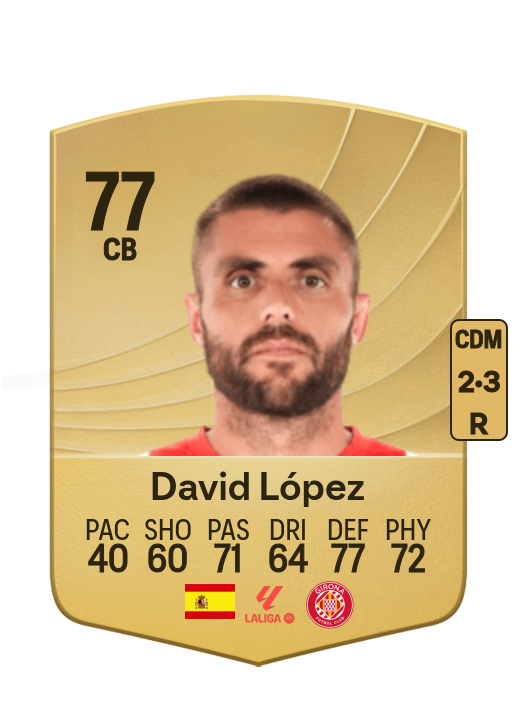 David López Silva card
